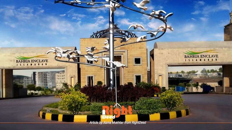 Investment Predictions of Bahria Enclave Islamabad