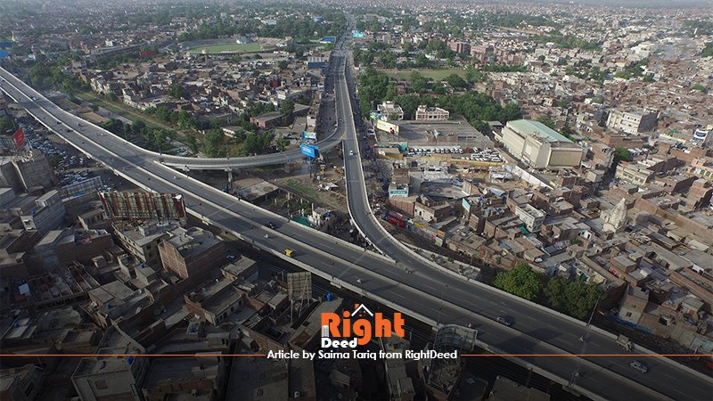 The Role of New Development in Gujranwala Real Estate