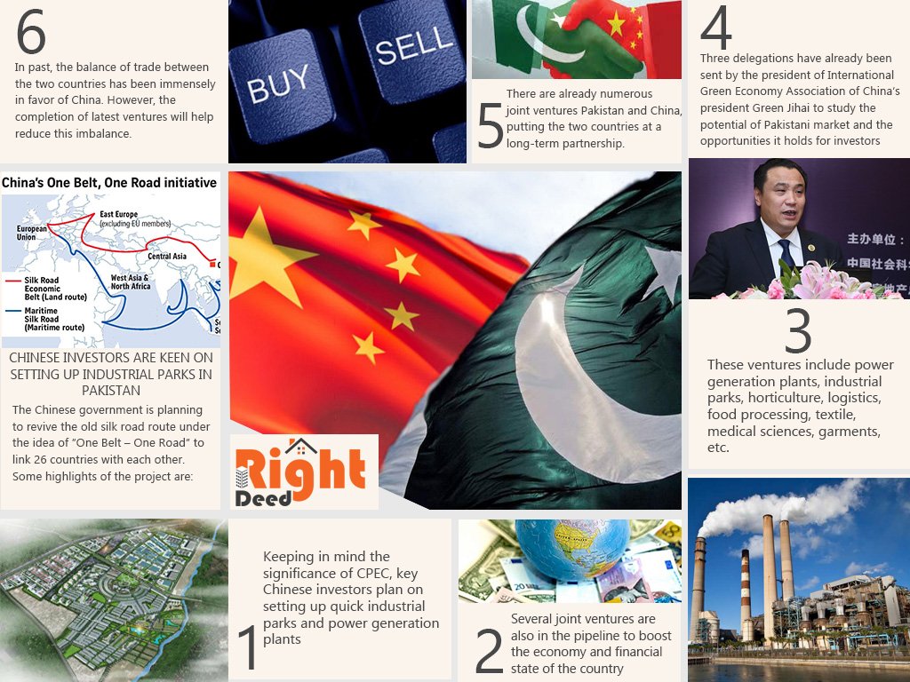 Chinese Investors Are Keen On Setting Up Industrial Park In Pakistan infographic
