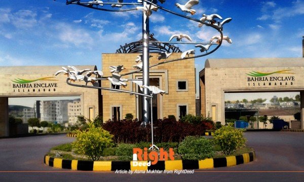 Investment Predictions of Bahria Enclave Islamabad