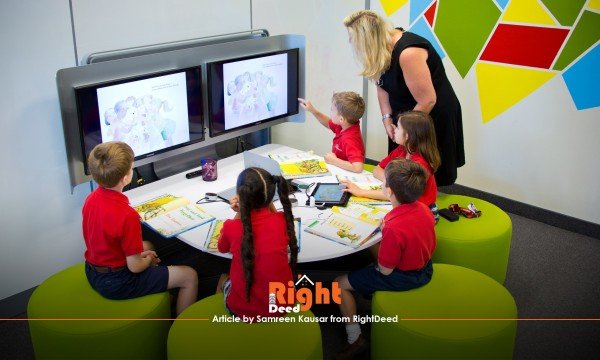 Key Elements for Creating Environment Friendly Educational Spaces for Children!