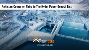 Pakistan Comes on Third in The Hydel Power Growth List