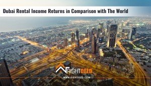Dubai Rental Income Returns in Comparison with The World